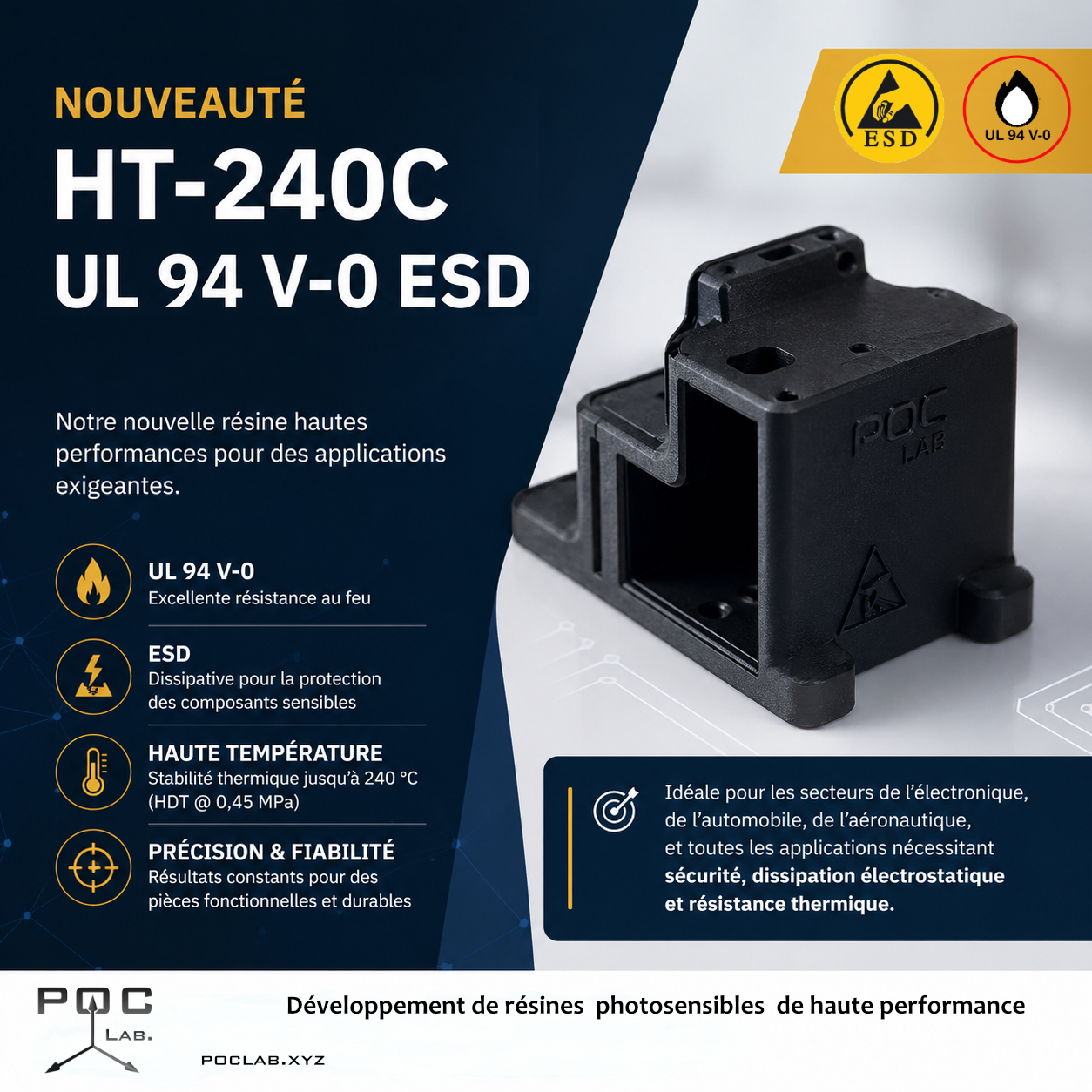 Новые смолы для 3D-печати